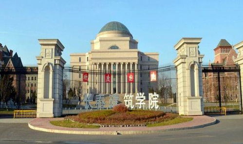长春建筑学院是几本?