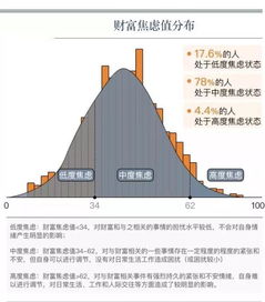 不足为虑是成语吗，不足为虑指什么生肖