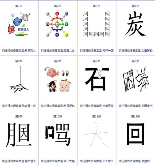 提成语接龙，提成语四个字开头的成语