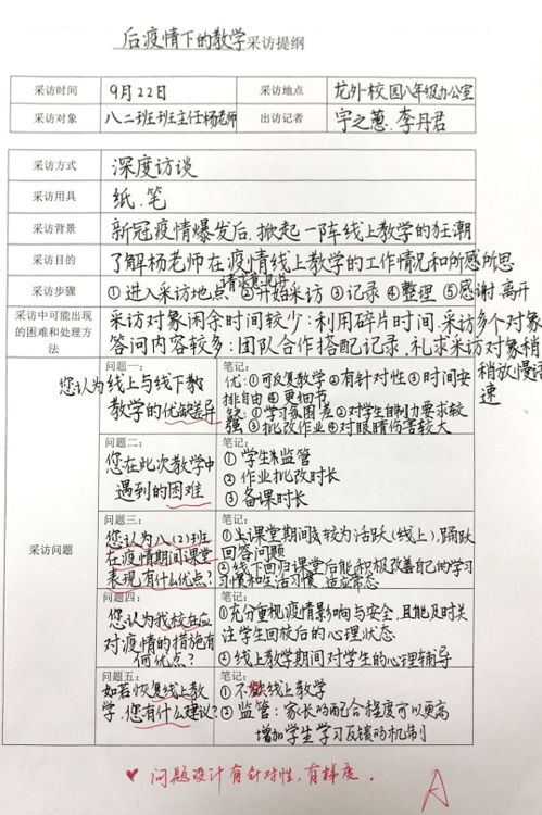 一份完整访谈提纲包括哪些