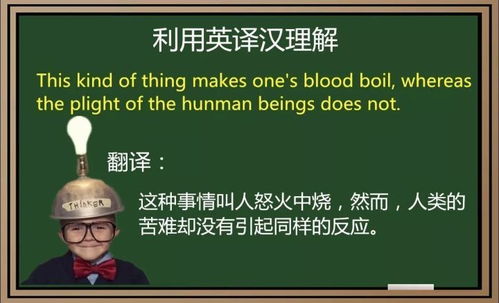 鉴于的英语是什么?