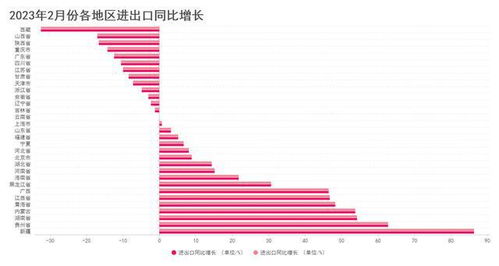 相结合 同义词