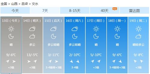 文水天气预报未来三天，文水天气预报24小时