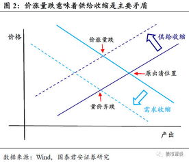 不足为虑的虑是什么意思
