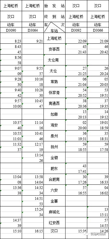 南京到厦门的高铁南京到厦门的高铁时刻表