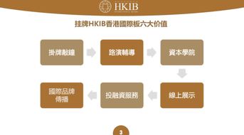 我的世界国际版和java版有什么区别,是一个东西吗?