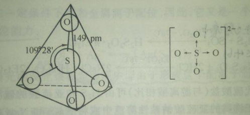 硝酸根化学式怎么读，硫酸根离子化学式