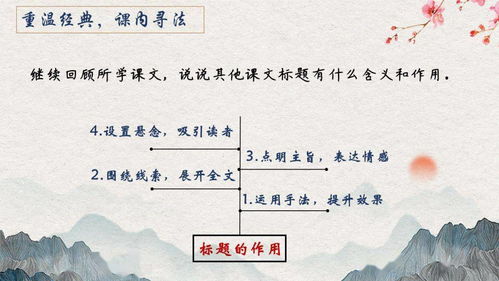 记叙文标题的作用