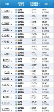锦州到沈阳最快要多久?