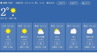 问天气的两种问法英语，问天气打什么电话