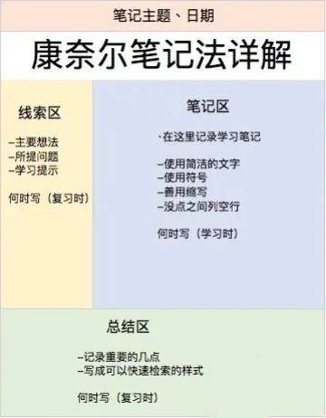recite怎么读，recited翻译