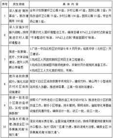 三凹征名词解释健康评估，三凹征名词解释内科护理学