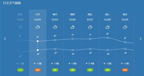 十二号山东省天气预报