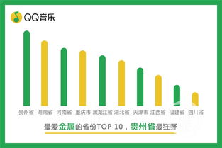 听民歌的阅读答案大全，听民歌的阅读答案2018