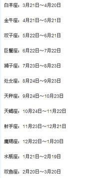 10月份生日是什么星座?