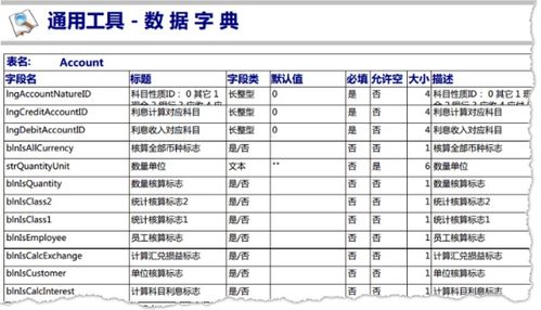 三凹征名词解释