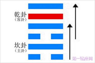 讼棍是什么意思，民事诉讼是什么意思