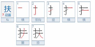 扶可以组什么词?