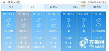 山东青岛一周天气预报?，青岛天气一周天气