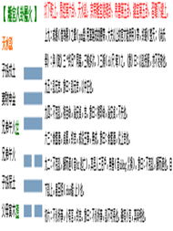 讼这字是什么意思