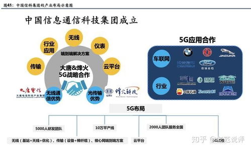 演员吃角色红利是什么意思，公司红利是什么意思