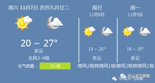 深圳天气预报一周7天，中山天气预报一周7天10天15天一m