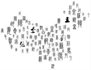 中国有多少姓秘的