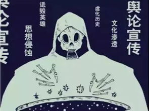 社会意识形态?