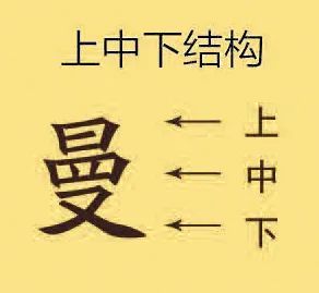 景字的部首是什么