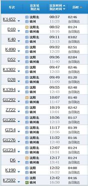 沈阳到锦州火车时刻表查询动车，沈阳到锦州火车时刻表锦州到建昌的客车