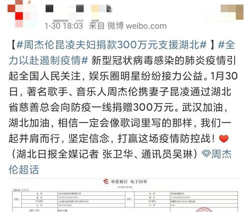 打扮的近义词是什么 打扮的意思