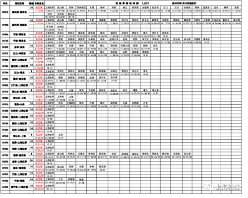 d3206时刻表，d3205时刻表查询
