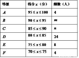 随机1000个普通名字带姓，随机1000个普通名字70后