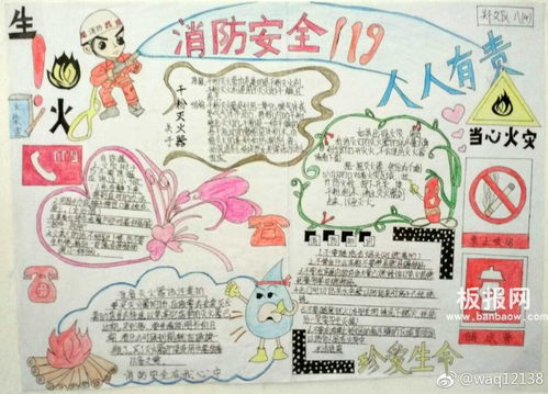 消防主题手抄报 手抄报简单又漂亮