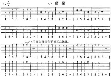 吉他谱简单版平凡之路扫弦，平凡之路吉他谱简单版