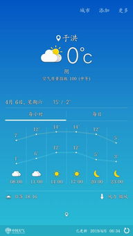 询问天气怎么样how和what怎样区分