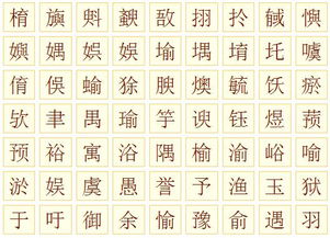 yu字有哪些?谢谢