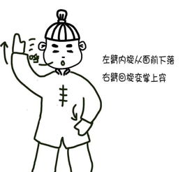 呬字诀的动作要点和功法作用，呬的意思是啥