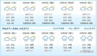 中山市天气预报15天准确一览表，中山市天气预报15天天气