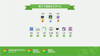 类似漂流瓶的匿名聊天软件