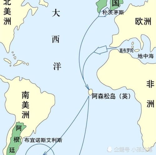 马岛现在属于哪个国家