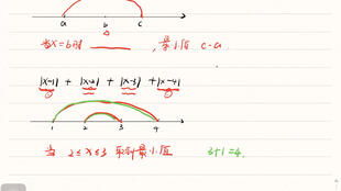 绝对值的几何意义和代数意义，绝对值的几何意义洋葱数学
