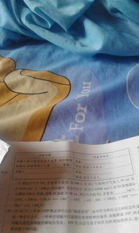 化学离子符号,物质名称,物质方程式。