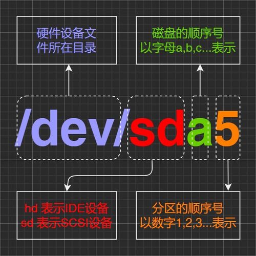 hda是什么奖，hda是什么化学物质