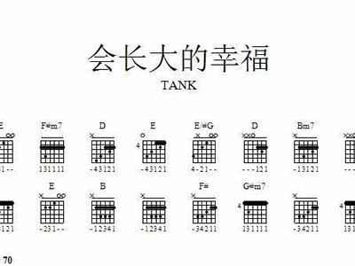 弹吉他怎样掌握节奏