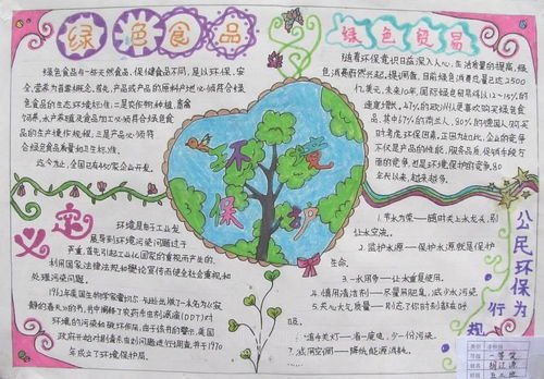 环境保护手抄报图片大全，环境保护手抄报图片高中生