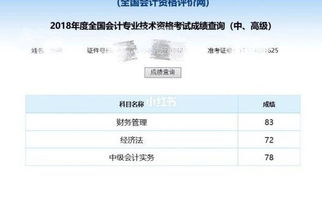 学会计的基本条件和学历要求，2021报考会计需要什么学历