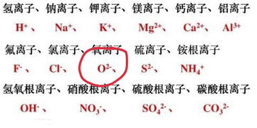 硫离子符号，氧离子符号怎么读