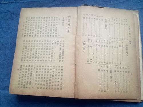 镶组词，襄组词 多音字