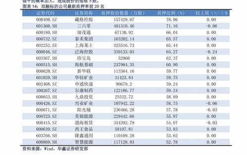 高考位次是唯一的吗，高考位次是一人一个位次吗